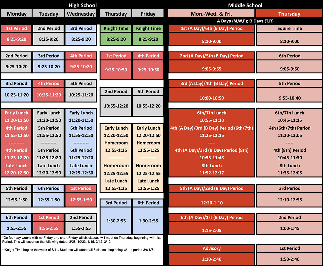 Bell Schedule