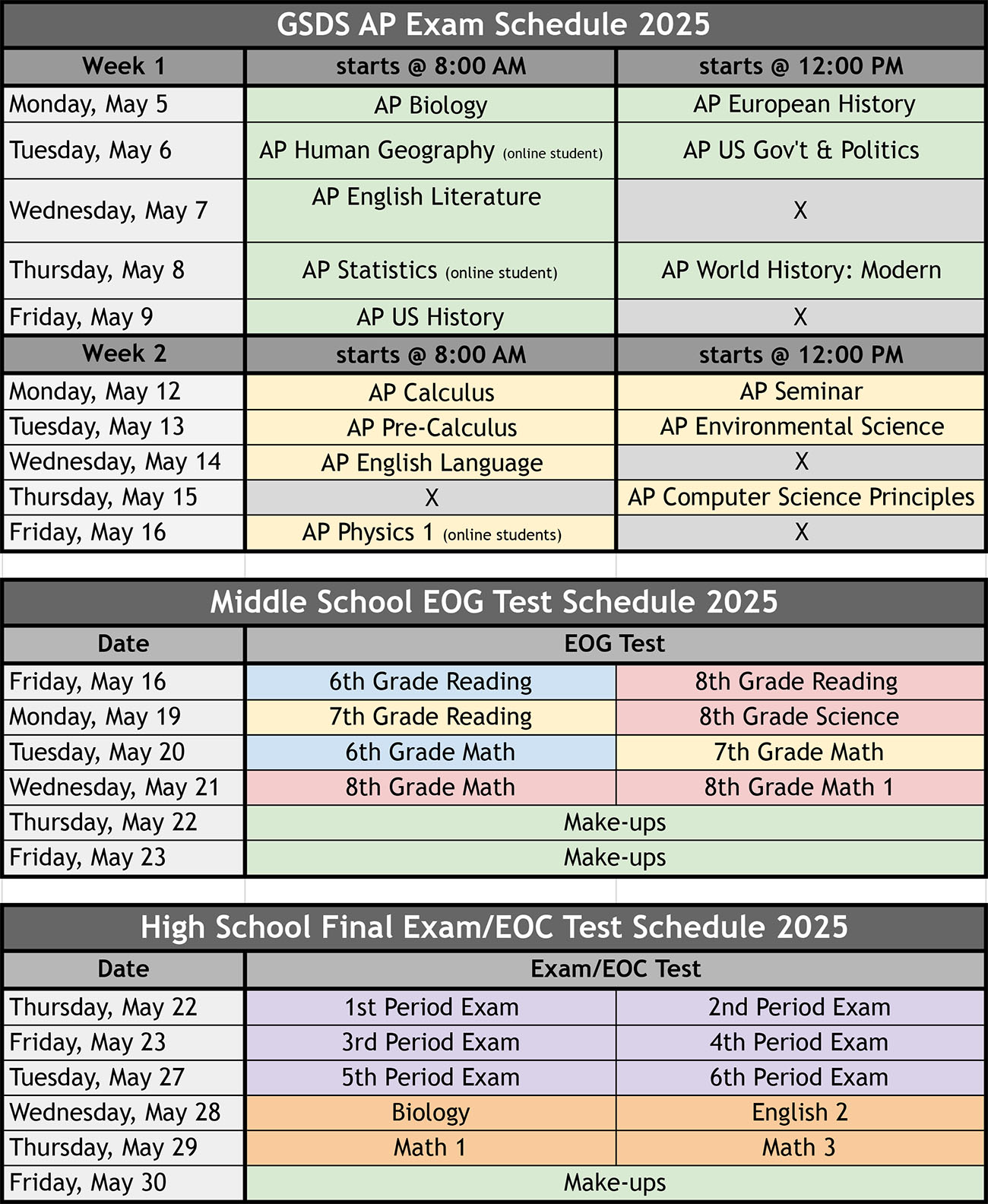 Testing Schedule